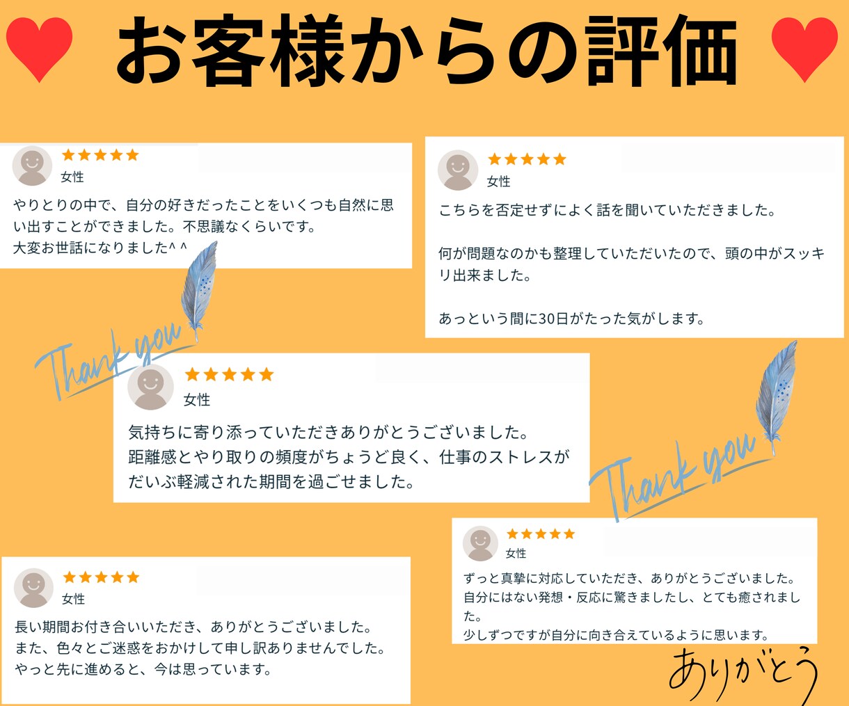 180の質問に答える★【本気の自己分析】★できます エニアグラムであなたの性格や強みを診断！【ホントの自分探し】 イメージ2