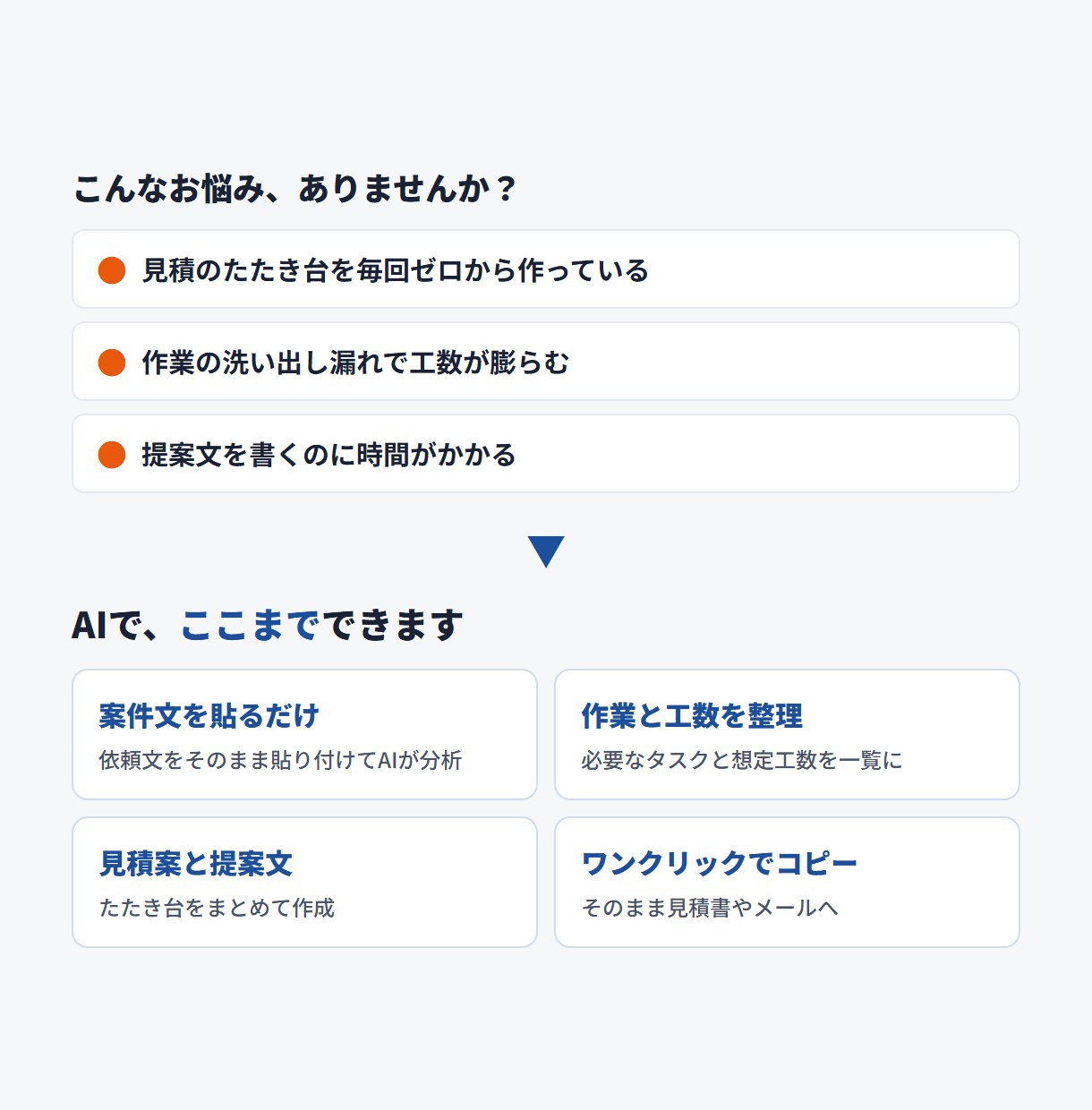 案件文から見積案と提案文を作るAIツールを作ります 作業の洗い出し・工数・見積案・提案文をAIが整理 イメージ4