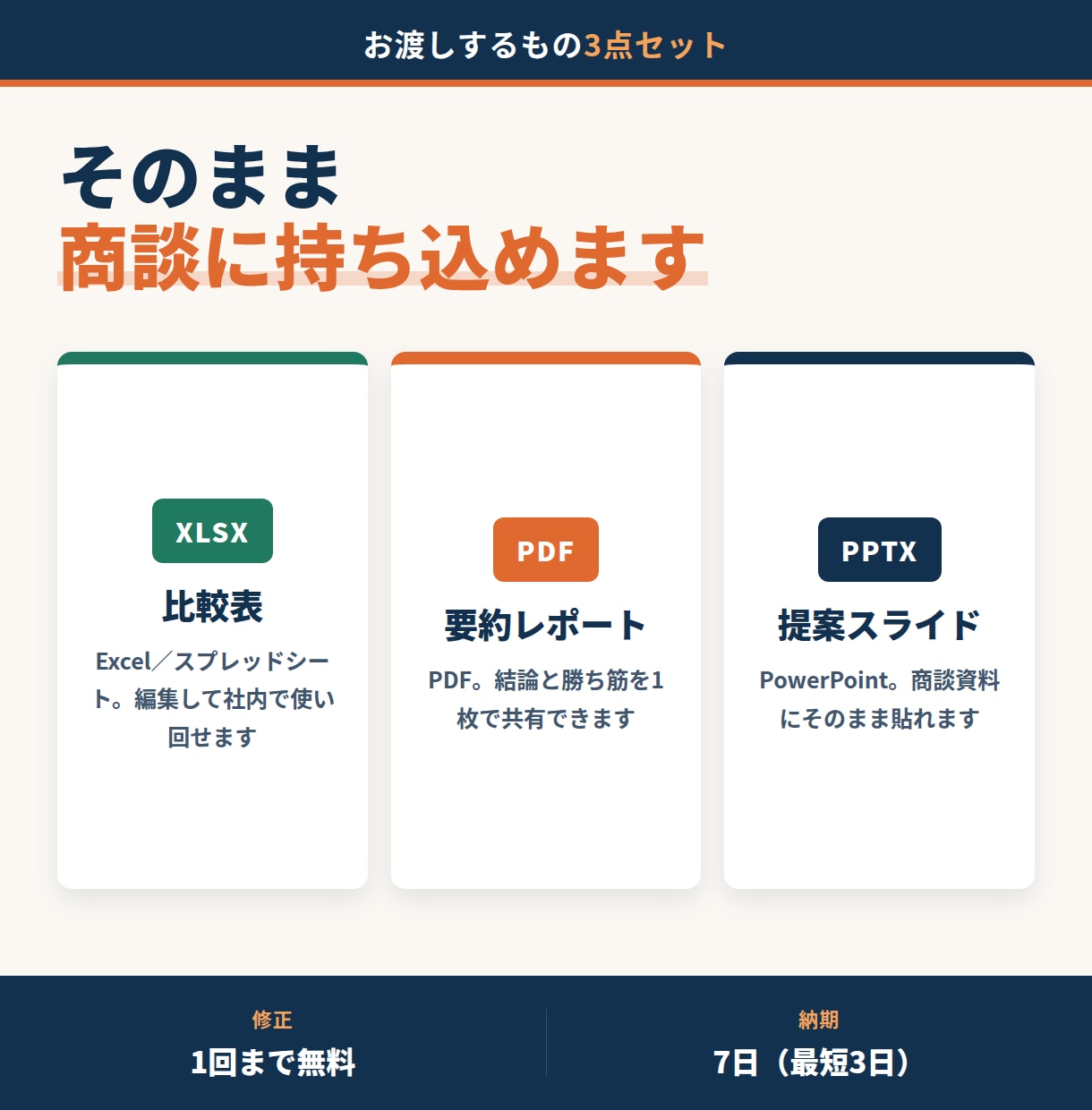現役営業が競合調査と勝ち筋まで比較表にします 「A社さんは〜」と言われても返せる比較表 イメージ5