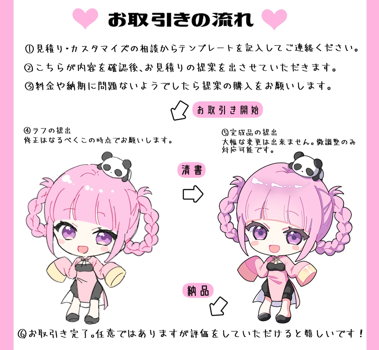 商用利用無料★ミニキャライラスト描きます ぷにぷにで可愛いイラストです！アイコンやグッズの制作などに イメージ3