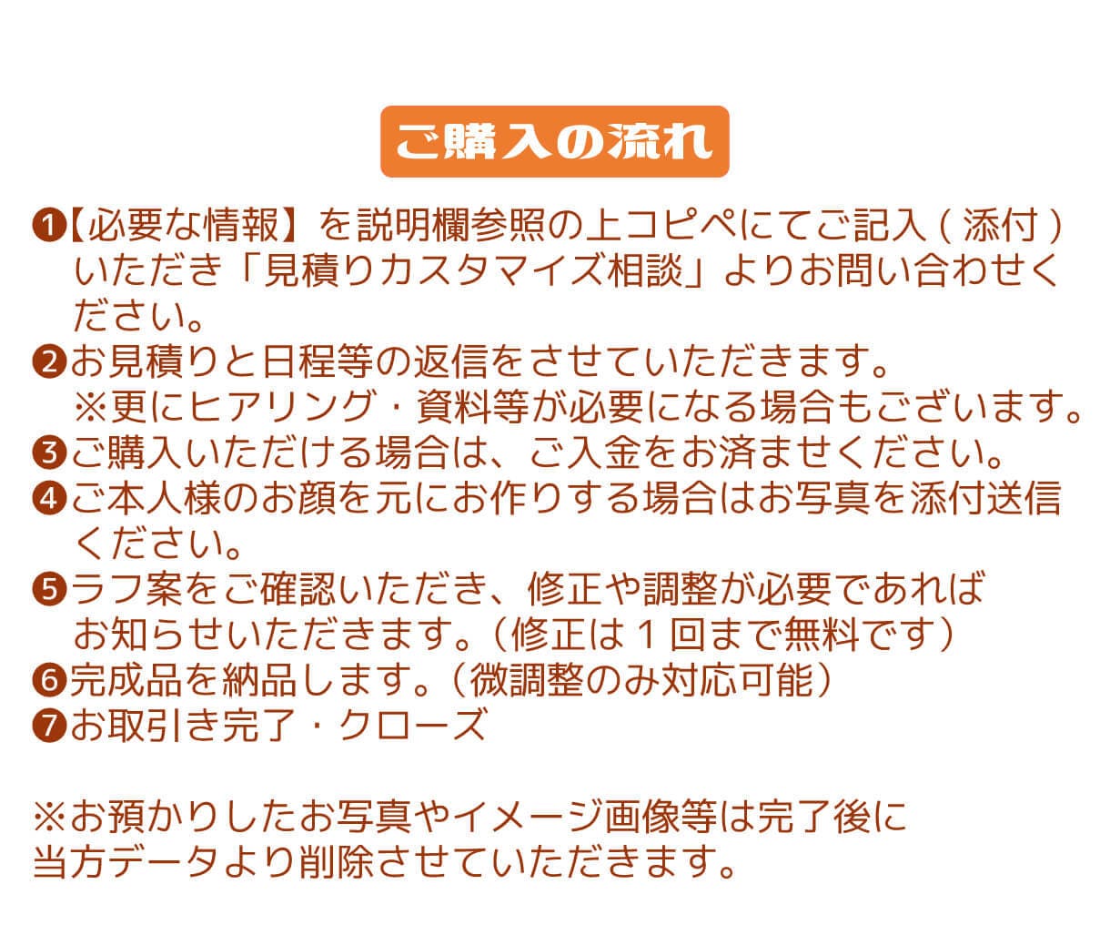 水彩風シンプル塗りアイコン描きます ブログ吹き出しやSNSアイコン等をポップ＆クールに！ イメージ6