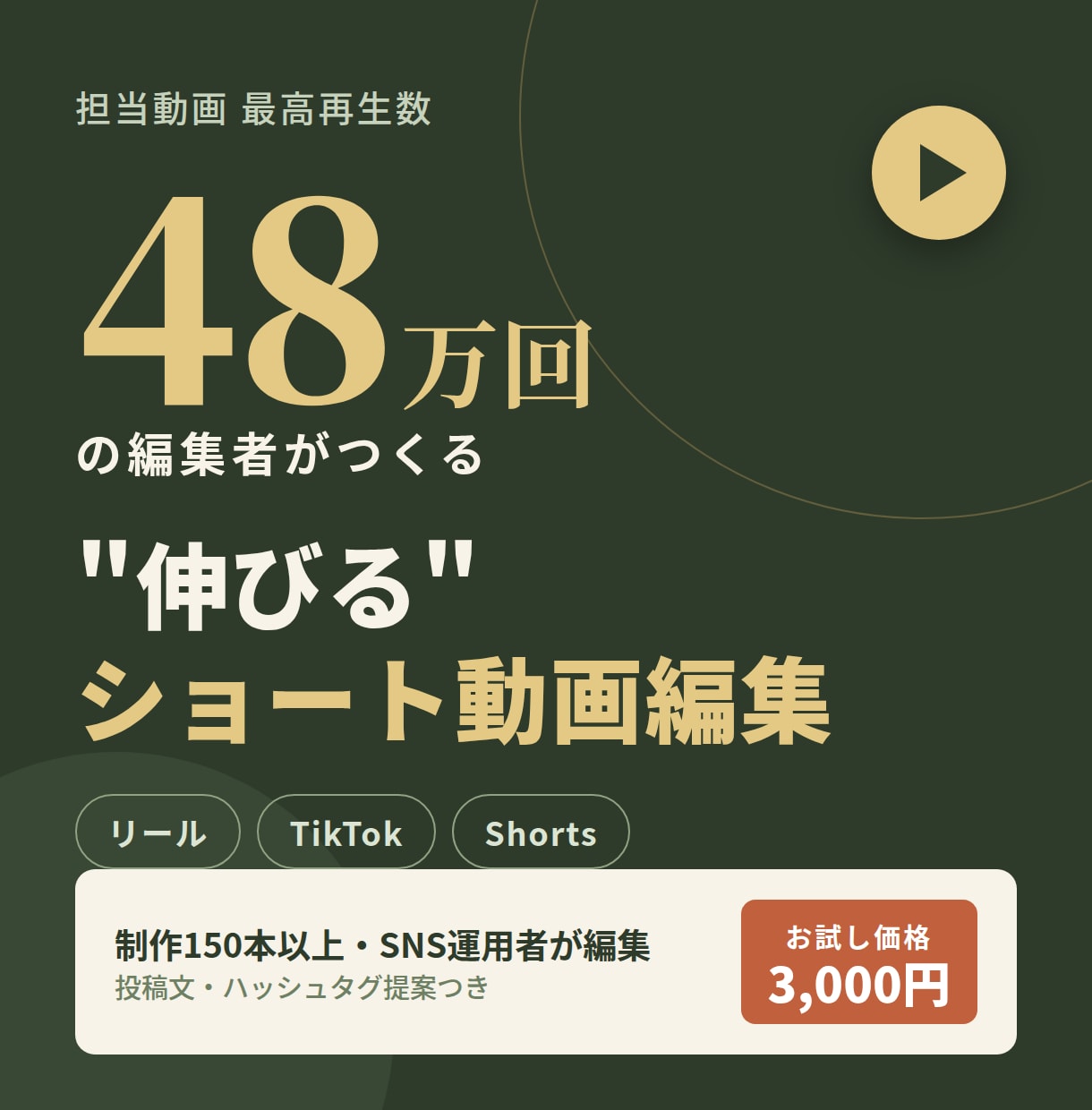 再生48万回の編集者がショート動画を編集します 「投稿するだけ」の状態で納品◎ 企画構成のアドバイス付き イメージ1
