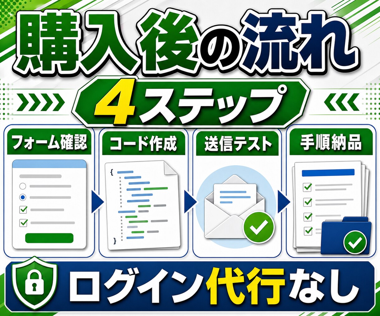 フォーム回答からメール送信を自動化します 回答受信から定型メール送信まで一つの流れを完成 イメージ3