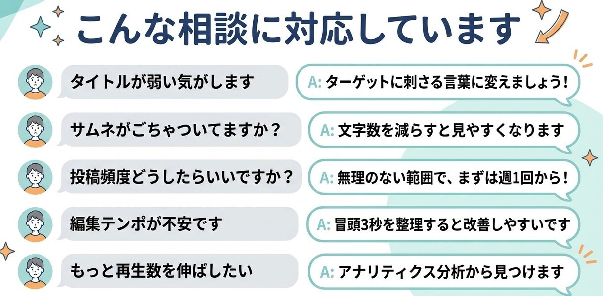 30ch収益化済運営者がYouTube相談します 実体験で得た知識や経験で改善提案します イメージ4