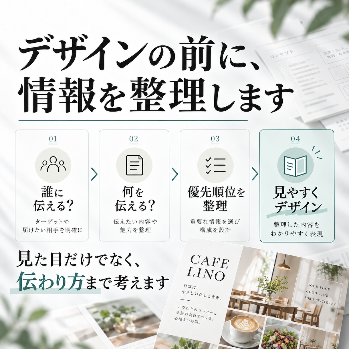 原稿整理から、見やすいチラシをデザインします 原稿がまとまっていなくてもOK。内容を整理し、伝わる一枚に イメージ3