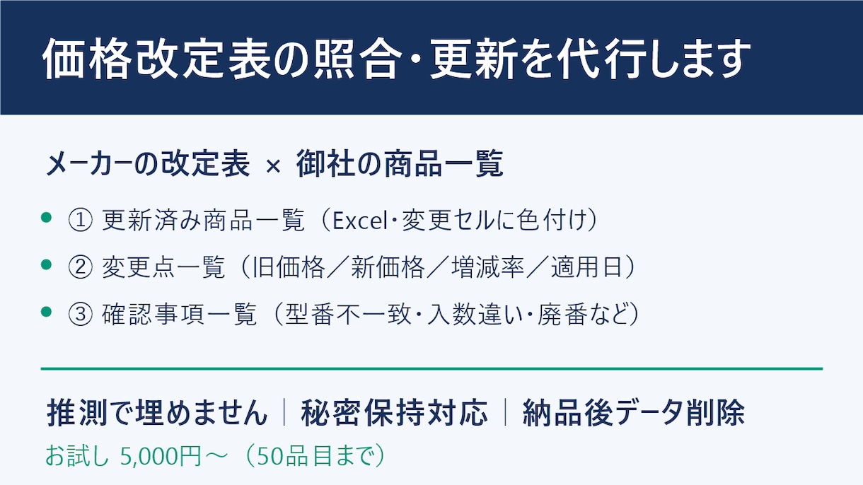 価格改定表の照合・更新を代行します 改定表と商品一覧を突合し、更新済みExcelを納品します イメージ1