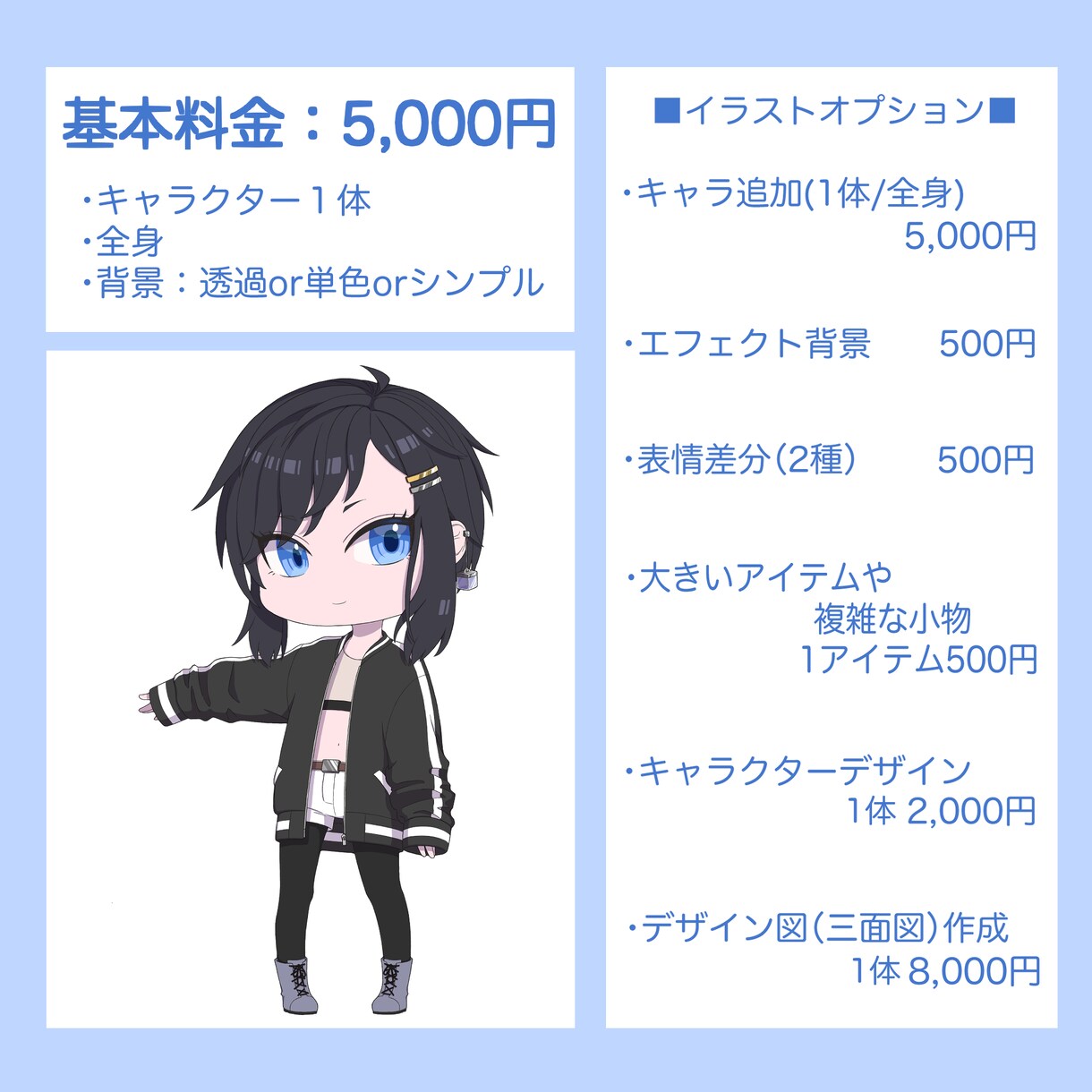 商用利用可！あなただけのちびキャライラスト描きます 修正無制限！アニメ塗りで様々な用途への使いやすさ◎ イメージ2