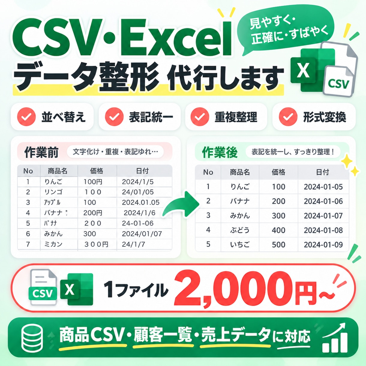 CSV・Excelのデータを変換・整形・加工します その作業、業界歴25年のエンジニアが代行します イメージ1