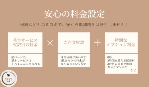 発表会のビデオ撮影/DVD/ブルーレイ制作します 500回以上の発表会を撮ったプロの撮影・編集をリーズナブルに イメージ5