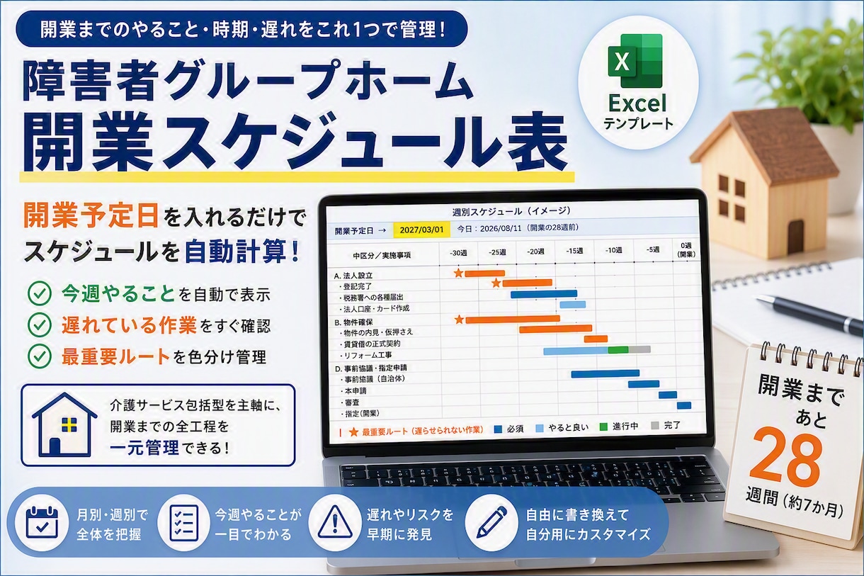 障害者グループホーム開業の全日程表を提供します 今日やること・遅れている作業が毎朝ひと目で分かります イメージ1