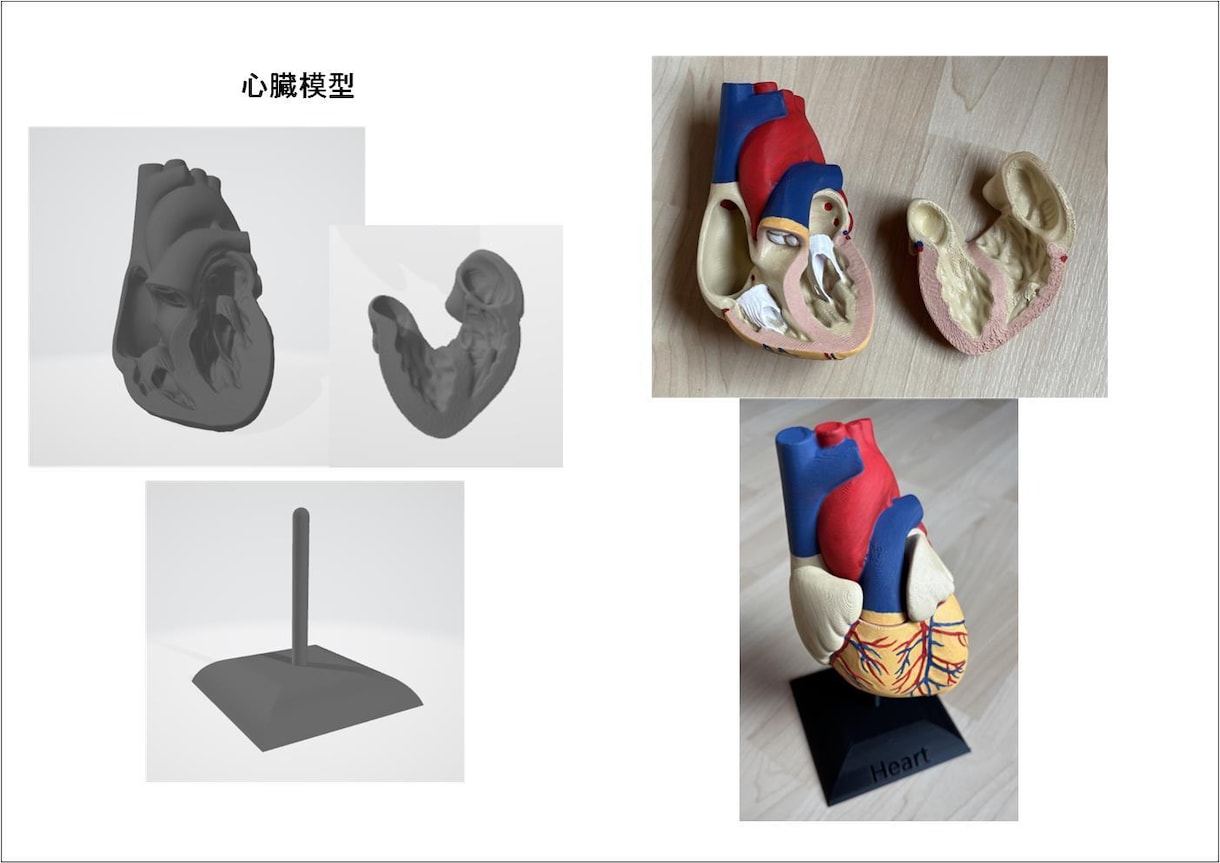 皆さんのアイデアを3Dプリンタで作ります あなたのアイデアを形にするお手伝いをします！ イメージ3
