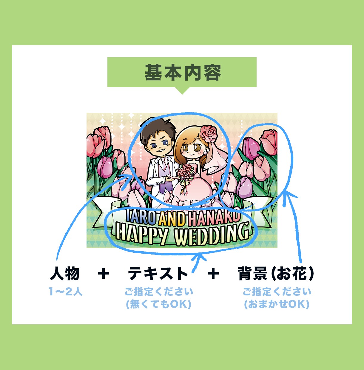 結婚式のウェルカムボードのイラストをお描きします ウェディングイラスト、プレゼントイラストをお探しの方へ イメージ7