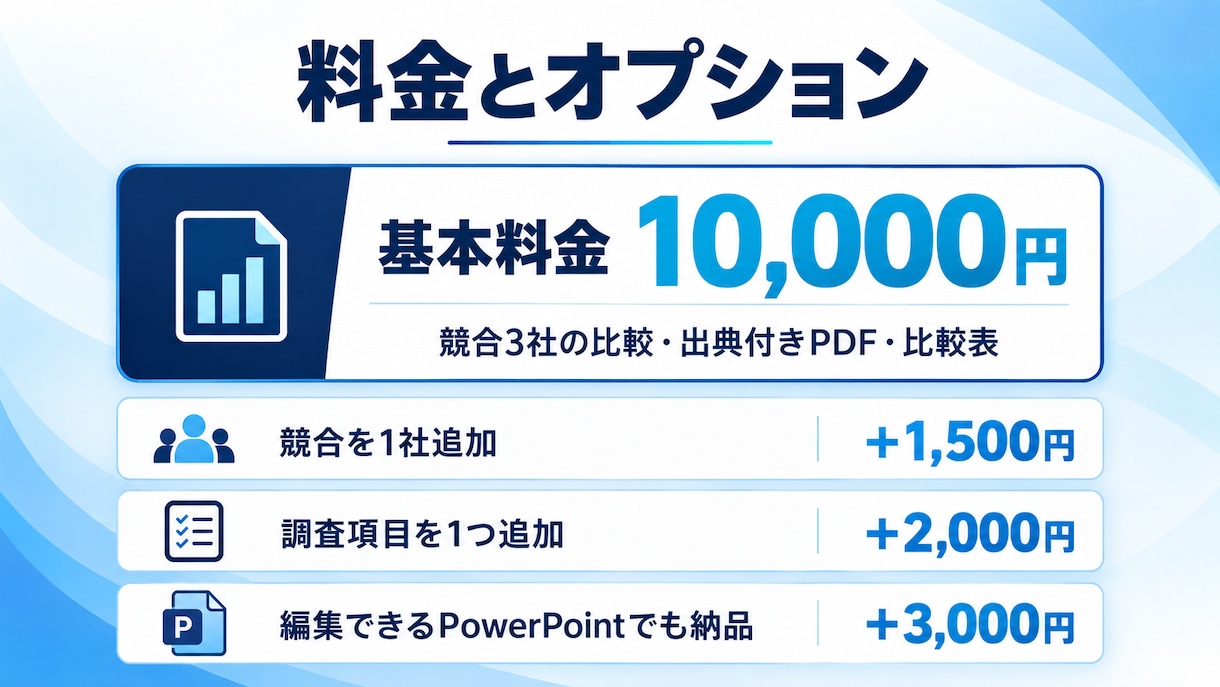 公開情報から市場と競合を調査します 競合3社の比較表と、出典付きの市場調査レポートを納品 イメージ4
