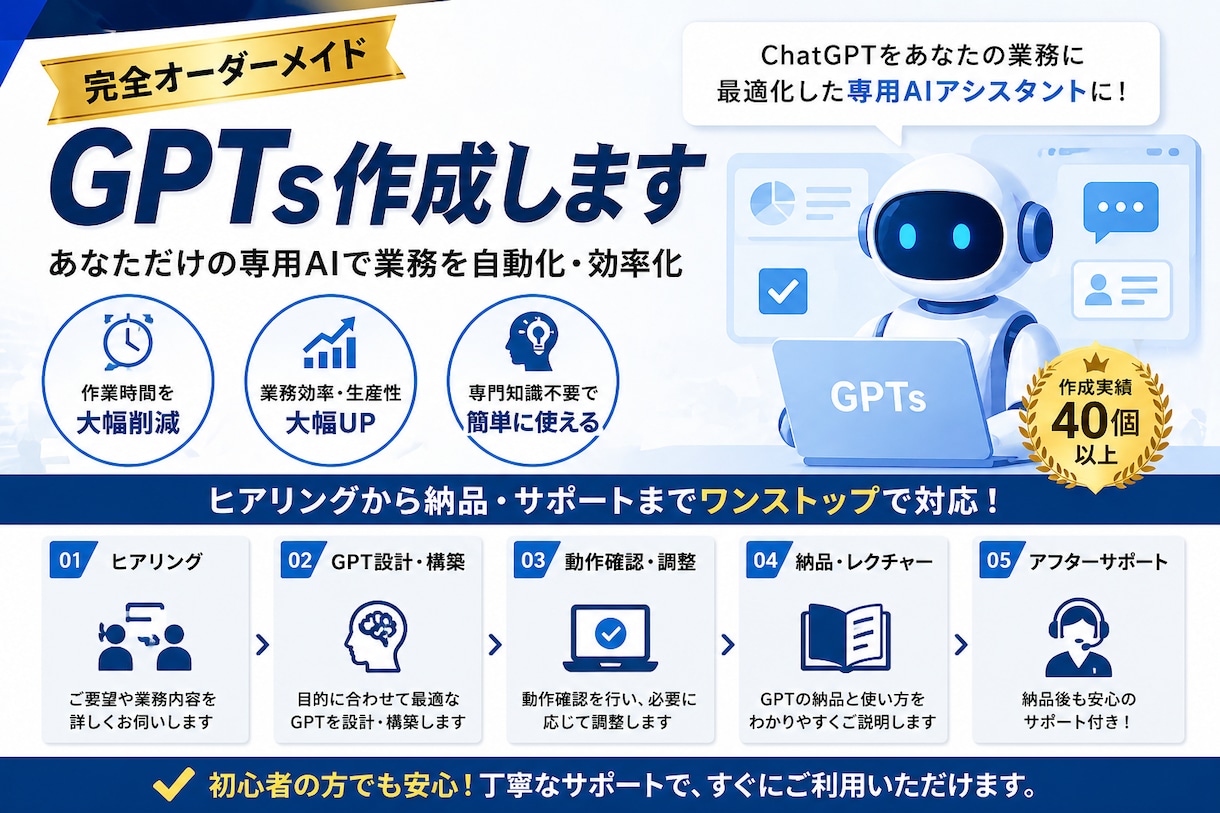 完全オーダーメイドGPTs作成｜業務自動化AIます 業務を自動化し作業時間を大幅削減　あなたのGPTsを構築 イメージ2