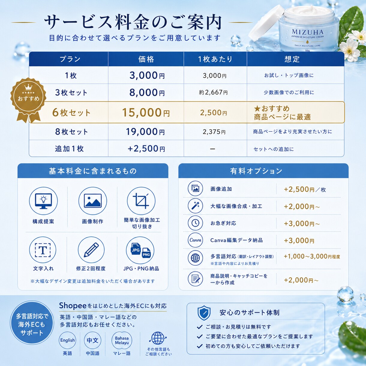 商品の魅力が伝わるEC商品画像を制作します Amazon・楽天など各種ECに対応 イメージ8