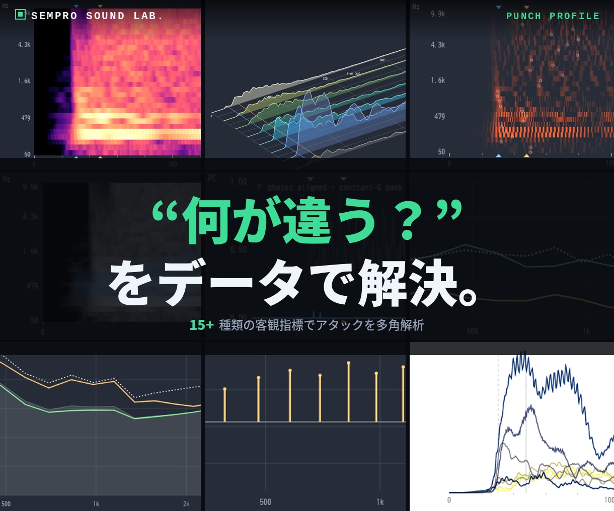 音のお悩みにグラフ・数値でお答えします 多種多様な分析手法で、MIX・歌ってみた・音作りまで徹底解剖 イメージ1