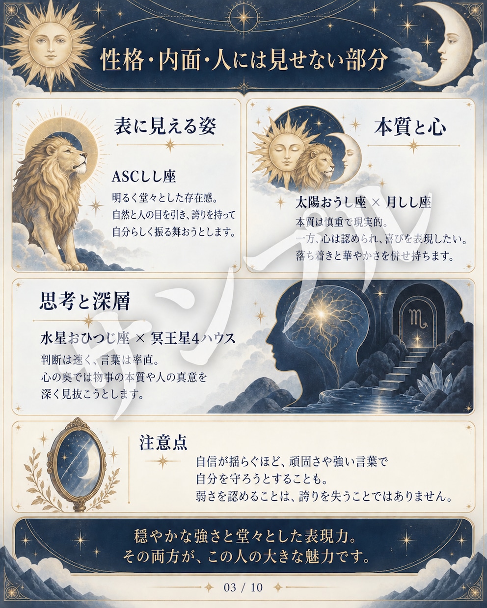 全10ページのホロスコープ鑑定書を作成します 自己分析・本質・恋愛・才能を紐解く、あなただけの取扱説明書 イメージ6