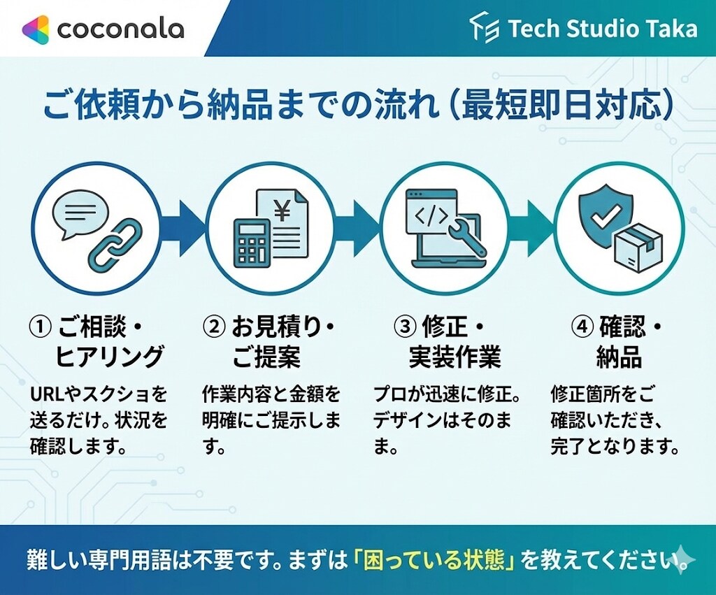 HTML・Next.jsのバグ即直します 技術スタジオが最短即日で表示崩れ・エラーを修正 イメージ7