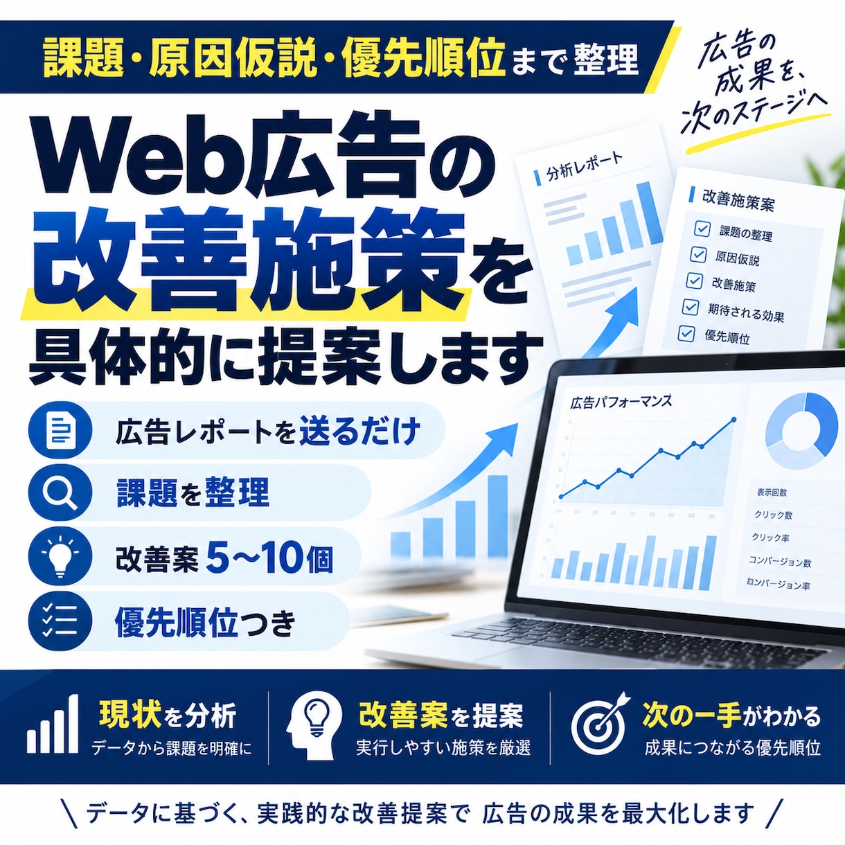 Web広告を分析し改善施策を具体的に提案します 広告レポートを送るだけ課題・原因仮説・改善優先順位まで整理 イメージ1