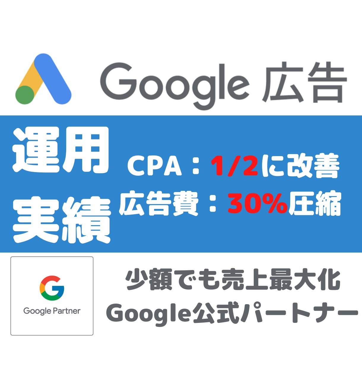 グーグル正規代理店がセカンドオピニオンします リスティング広告の成果向上に向けたアカウント診断サービス イメージ2