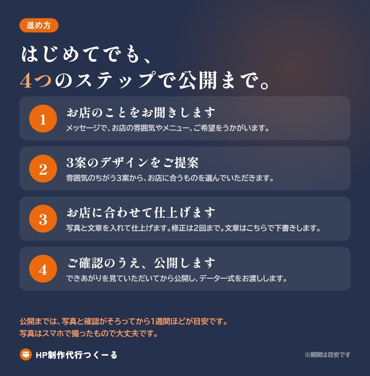 飲食店・街のお店のホームページを3案から作ります 雰囲気のちがう3案から選べる、スマホで見やすいHP イメージ3