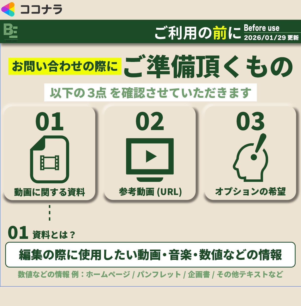 初心者歓迎！親切・丁寧・即レスで動画編集します 新潟県民割引き中！県外の人も同額で割引中！ イメージ3
