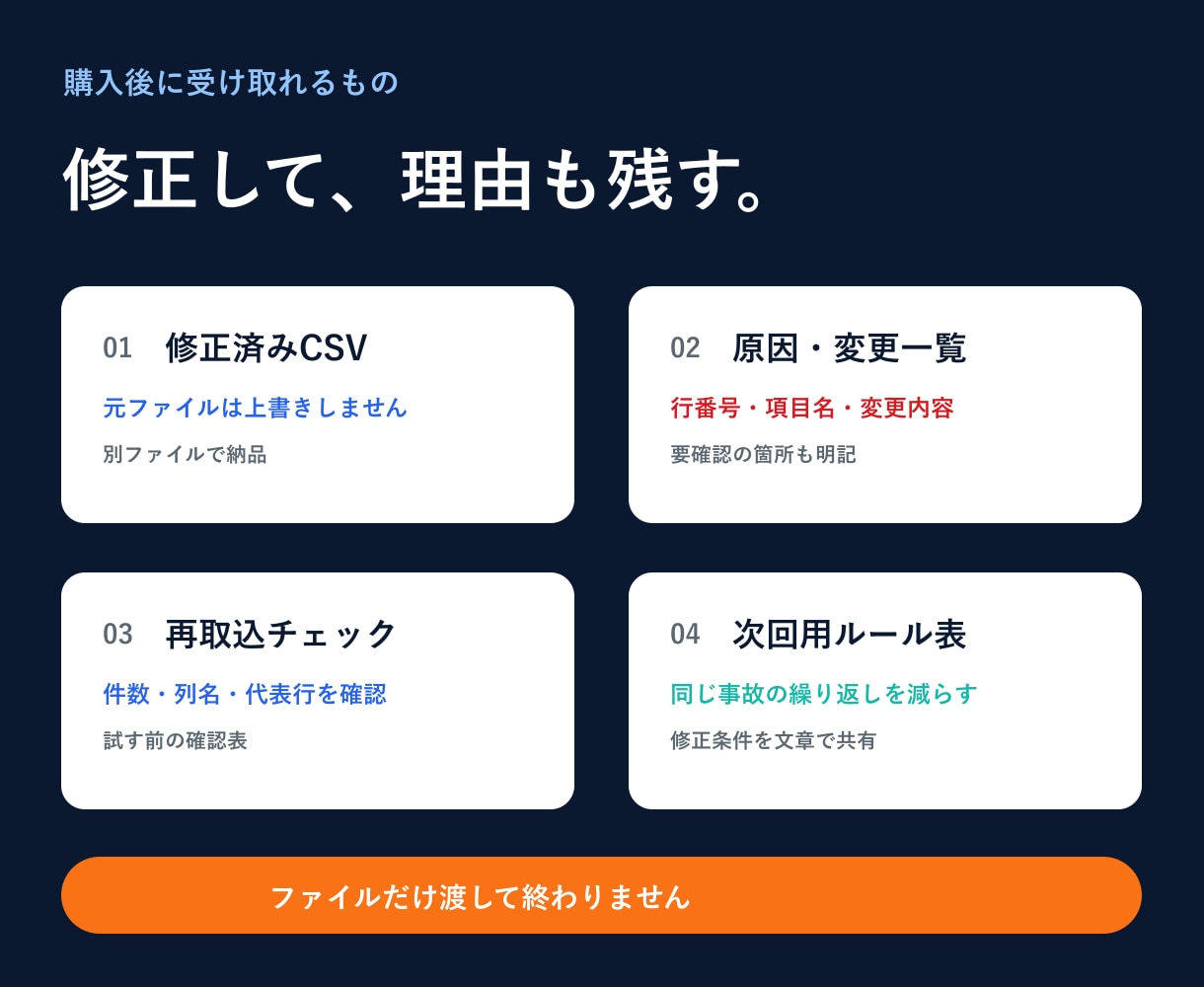 CSV・Excelの取込エラーを診断・修正します 説明できなくてOK。エラー画面から修正版まで返します イメージ2