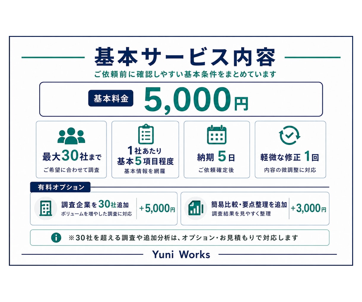 BtoB企業情報を調査しExcelに整理します 出典が追える、営業・企画向け企業リストを作成 イメージ3