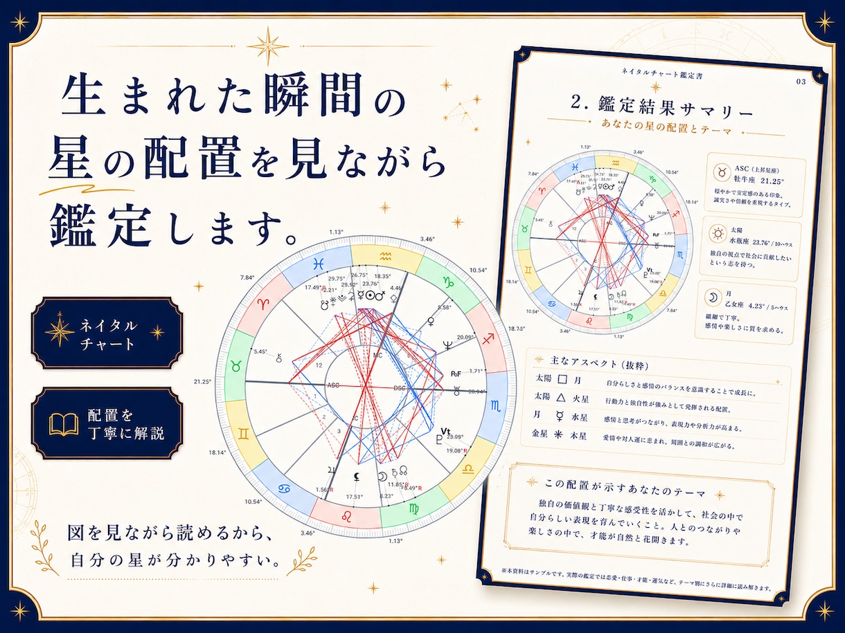 自分でも知らない本質を星で占います 占い歴20年。性格・恋愛・仕事まで深く鑑定 イメージ5