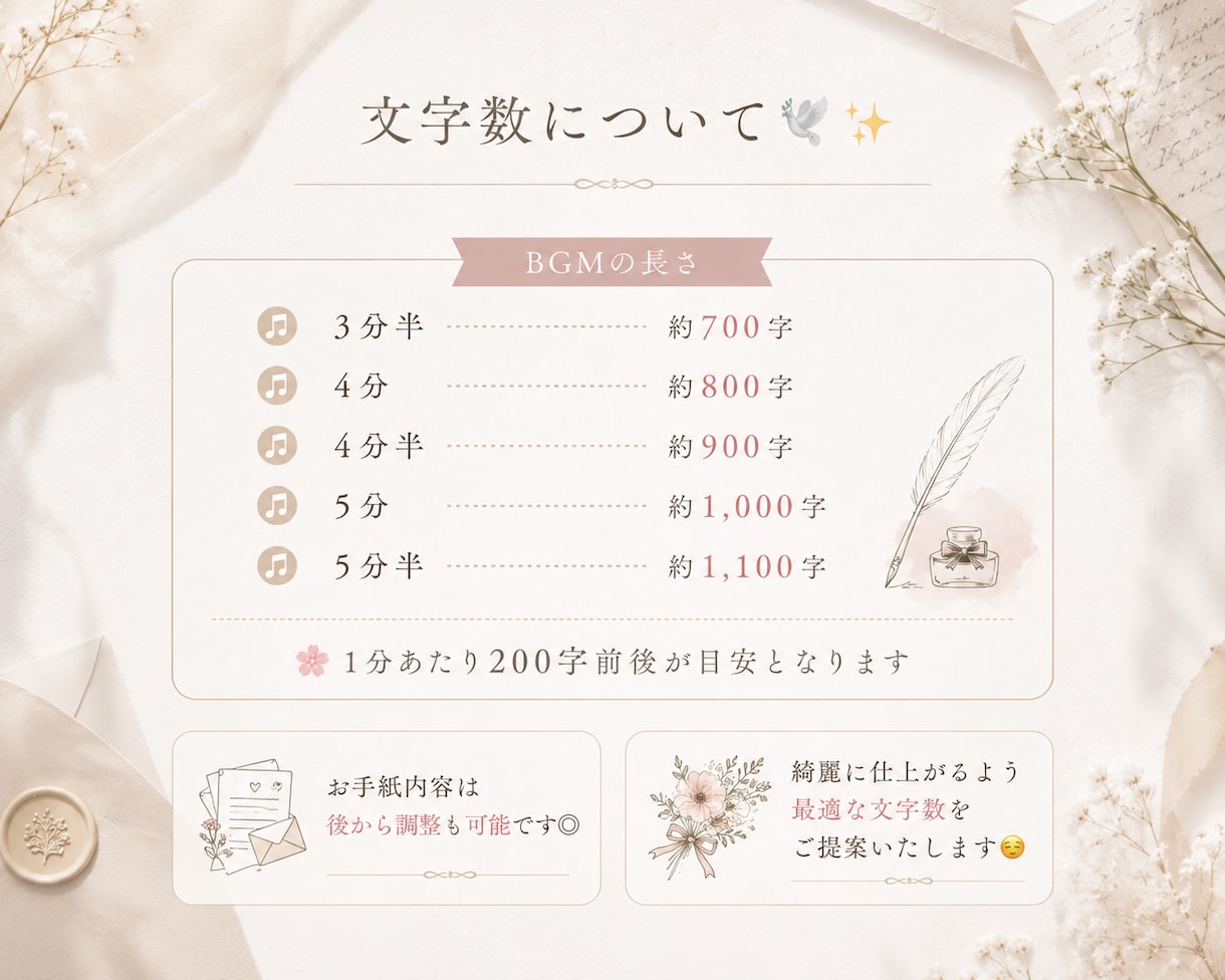 会場号泣！感動的な両親へのレタームービー作成します BGMに合わせて制作！構成変更・オーダーもご相談ください◎ イメージ4