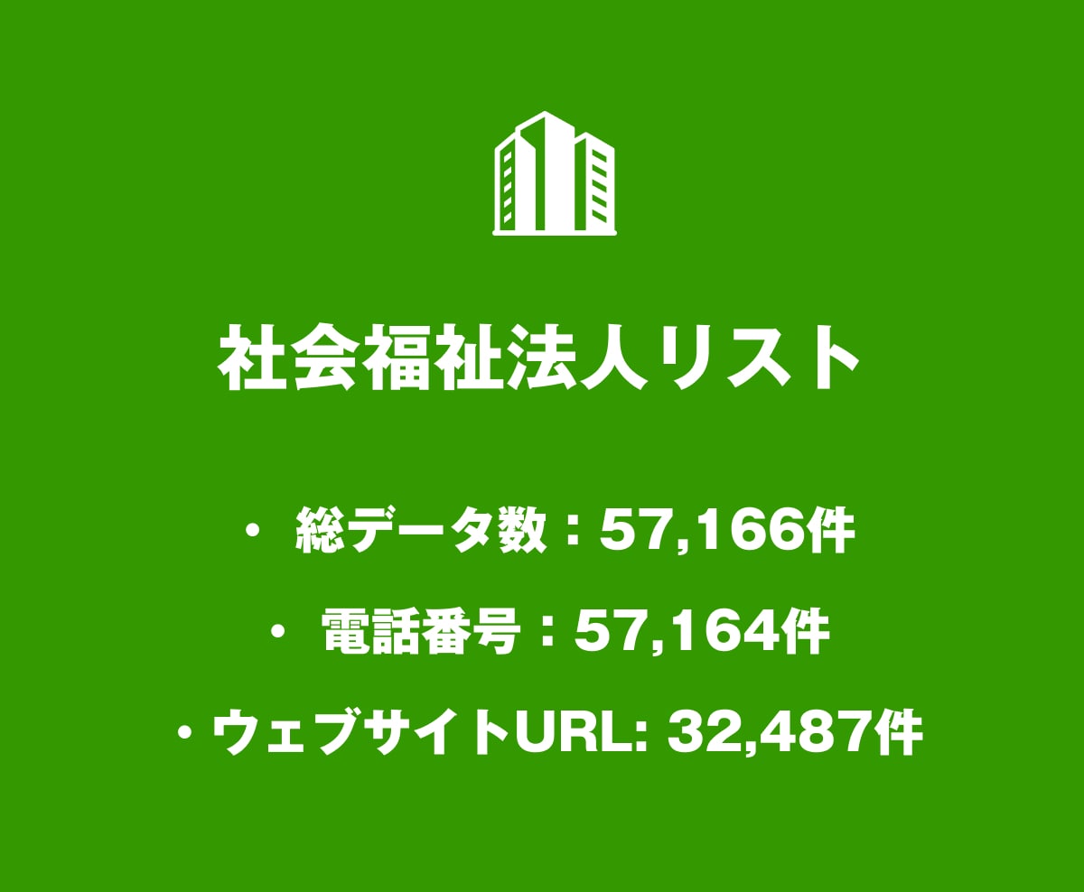 営業リスト 社会福祉法人リストを即納いたします 57,166件｜福祉業界向け営業データ（公的情報） イメージ2