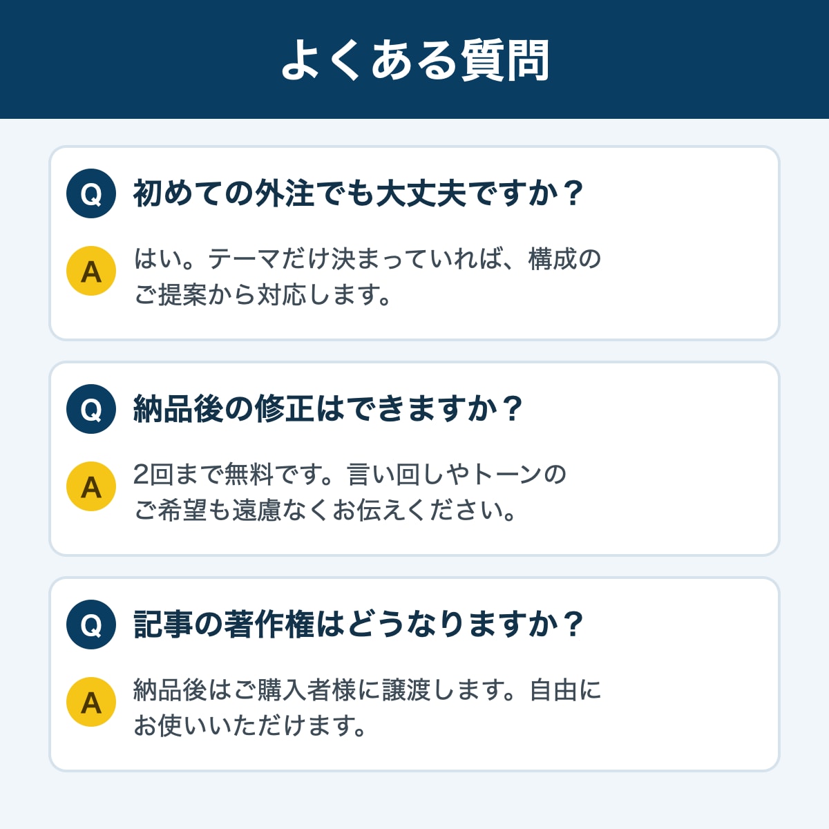読まれるSEO・ブログ記事を書きます 検索で読まれる記事を、丁寧にお届けします イメージ5