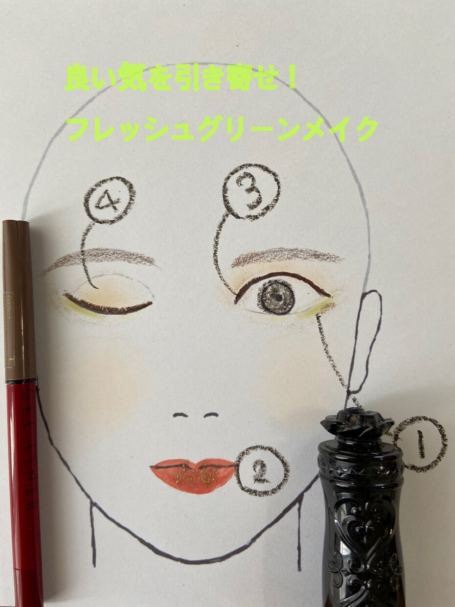 なりたい自分になれるメイク教えます 顔を変えて気持ちを変える。開運を引き寄せる婚活メイク。 イメージ1
