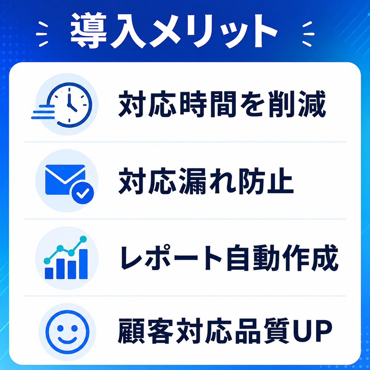 AI×n8nで問い合わせ対応を自動化します フォローアップで対応漏れを防ぎ業務を効率化。集計まで対応。 イメージ5