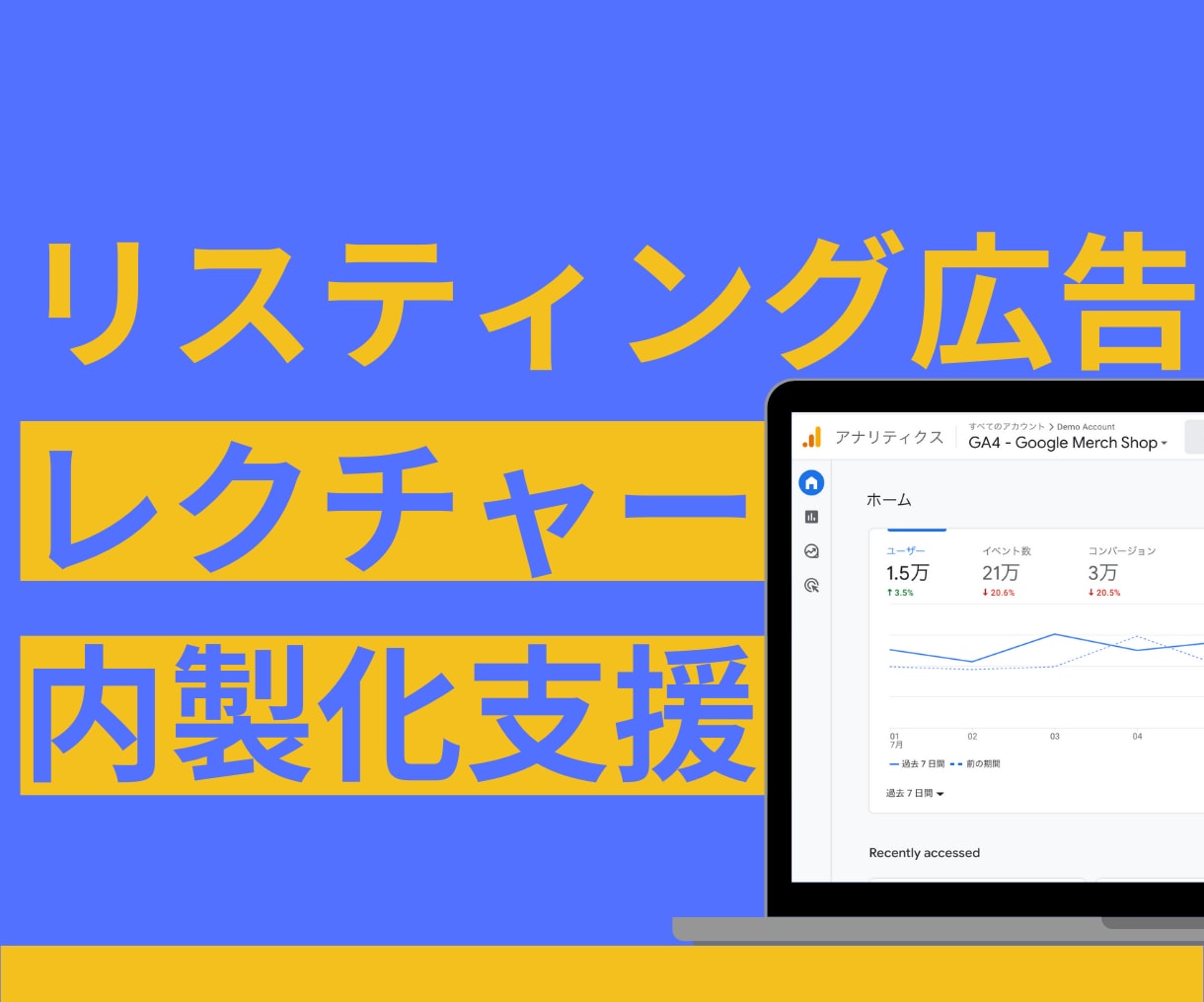 リスティング広告講座を1on1で行います 社内MTGを理解したい！リスキリングしたい！副業をしたい！ イメージ1