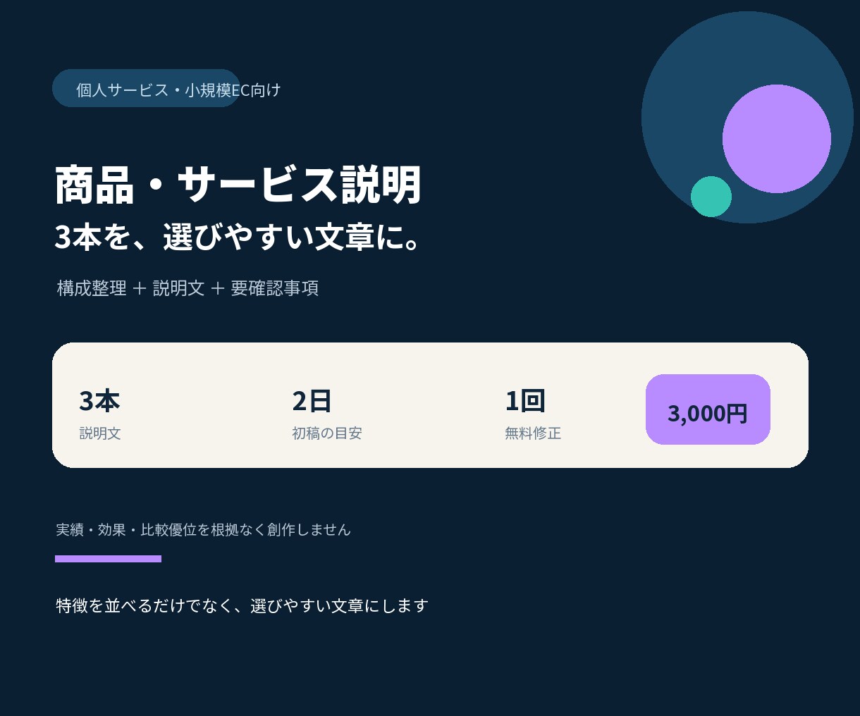 商品・サービス説明文3本を読みやすく整えます 特徴を並べるだけでなく、選びやすい文章にします イメージ1