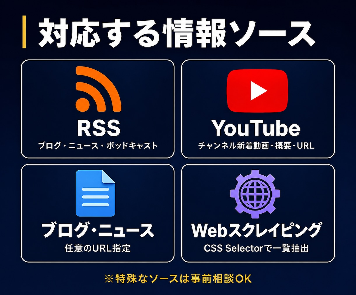 Claude Code リサーチskill作ります 業界特化のリサーチ自動化/カスタム設計/毎朝のニュース集約 イメージ4