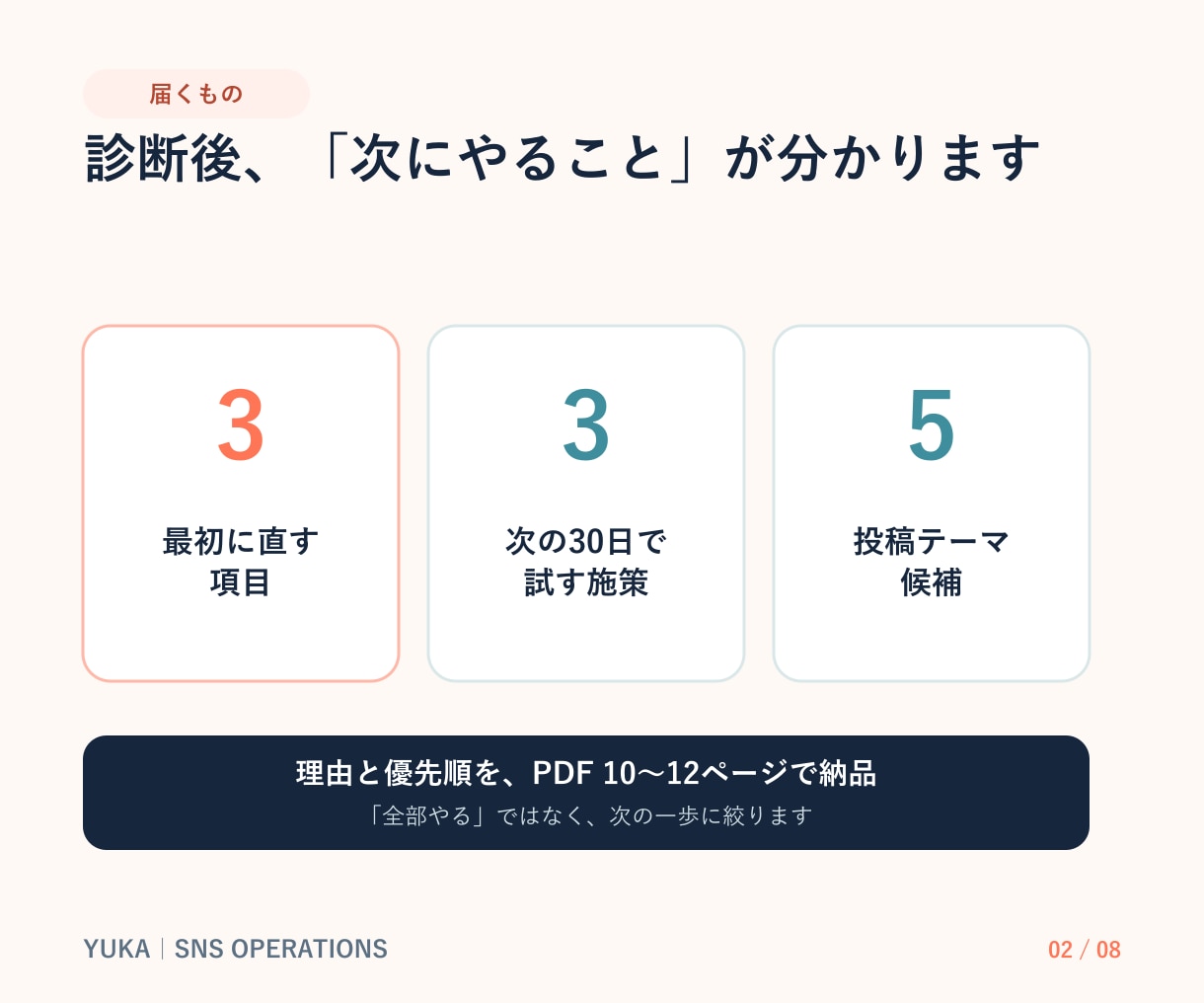 Instagramの改善点と次の30日を診断します 最初に直す3つと30日施策をPDFで整理 イメージ2