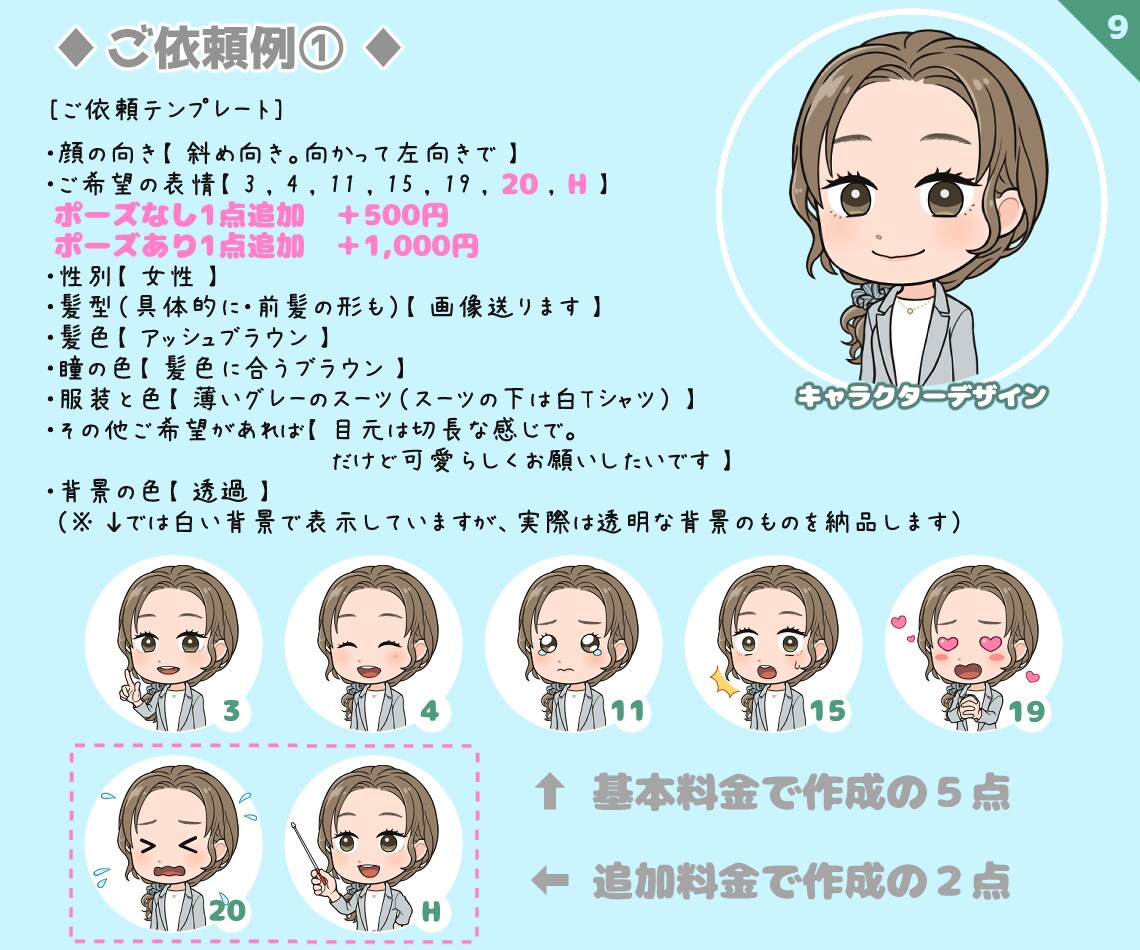 初めても安心5点セット☆GIFアニメ作成もできます 表情豊かなイラストで『伝える』をグレードアップ‼︎ イメージ9