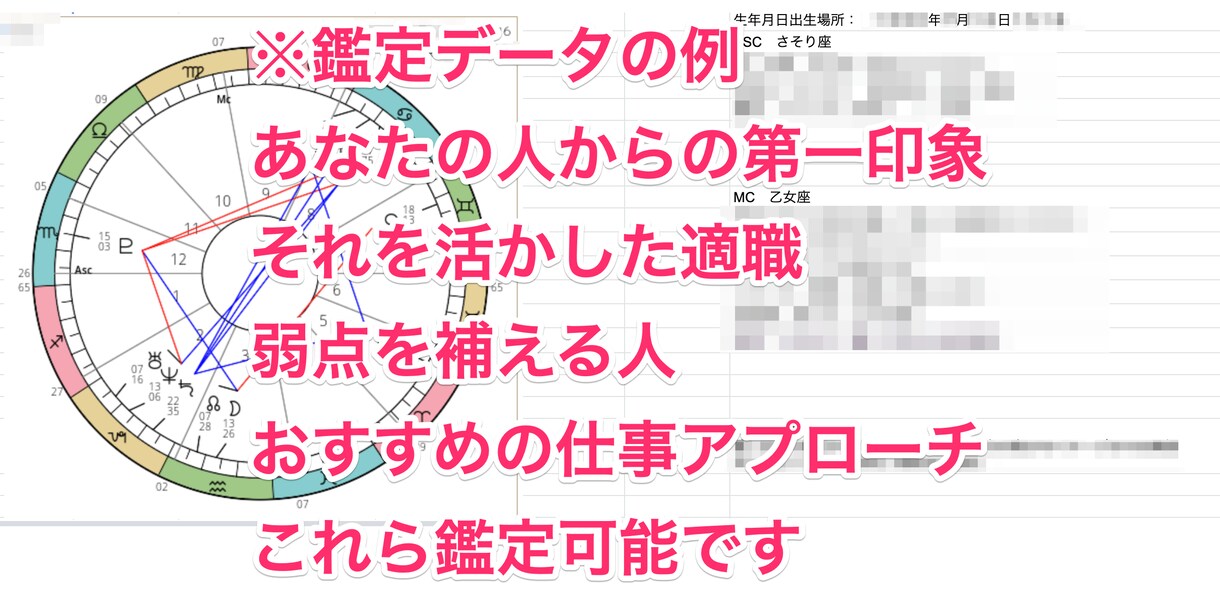 動画でビジネス特化型占星術であなたの強みを占います 2年で300名超鑑定！ビジネスアプローチ・仕事法・適職を診断 イメージ5