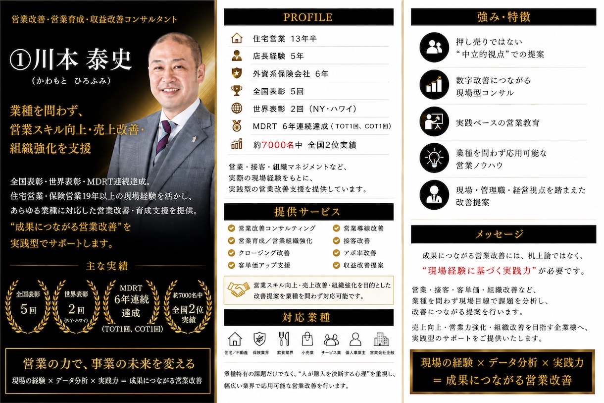 保険営業経験者が営業なしで本音アドバイスします 元保険営業全国2位が営業一切なしで中立的にお答えします イメージ2