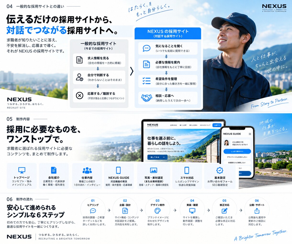応募前に話をできる採用サイトを制作します 求職者の疑問に答え、応募への一歩をつくります イメージ4