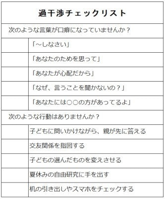 7日間✩23年毒親に育てられた私が悩みを聞きます 23年かけて抜け出した毒親育ちが語りあなたに寄り添います♡ イメージ7