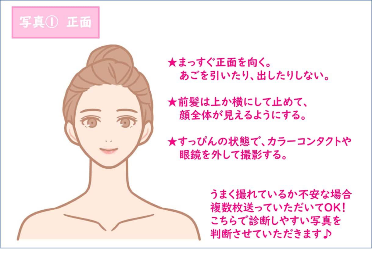 現役プロがあなただけの顔タイプを診断します 8種類の顔タイプ診断から、あなた専用テキストを作ります！ イメージ2