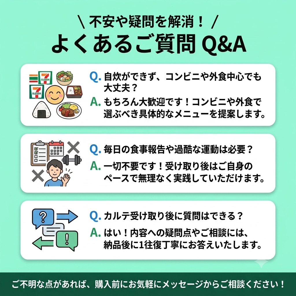 フィジーク優勝者が食べ痩せ食事カルテ作ります 【最短翌日】無理なく痩せる！あなた専用の食事黄金バランス イメージ7
