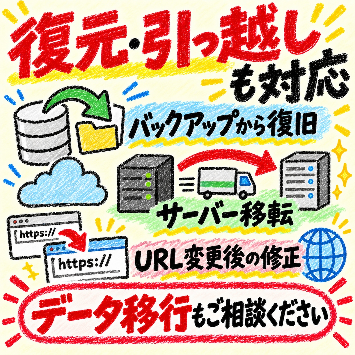 WordPressのエラーを修理、復旧します 原因不明でもOK。WordPressトラブルを調べて直します イメージ6