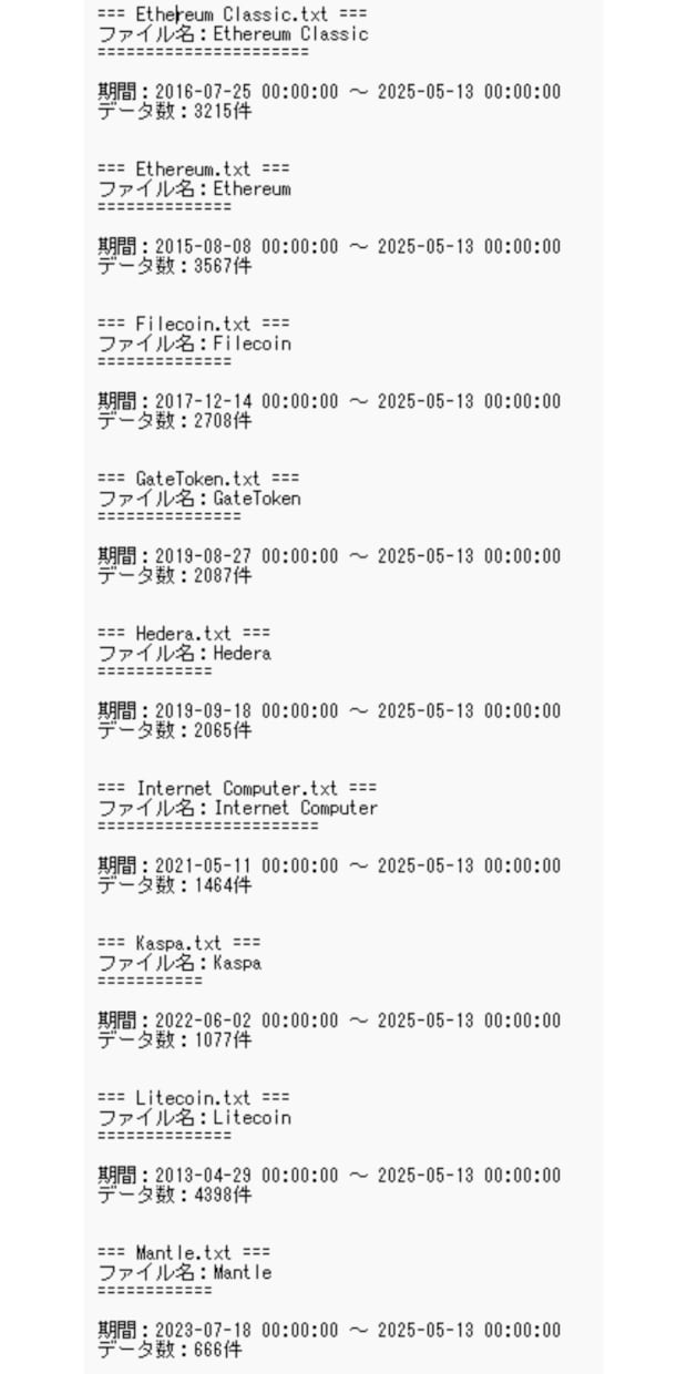 仮想通貨 時価総額TOP50時系列データ販売します 市場を深く分析するための仮想通貨データを販売中！ イメージ6