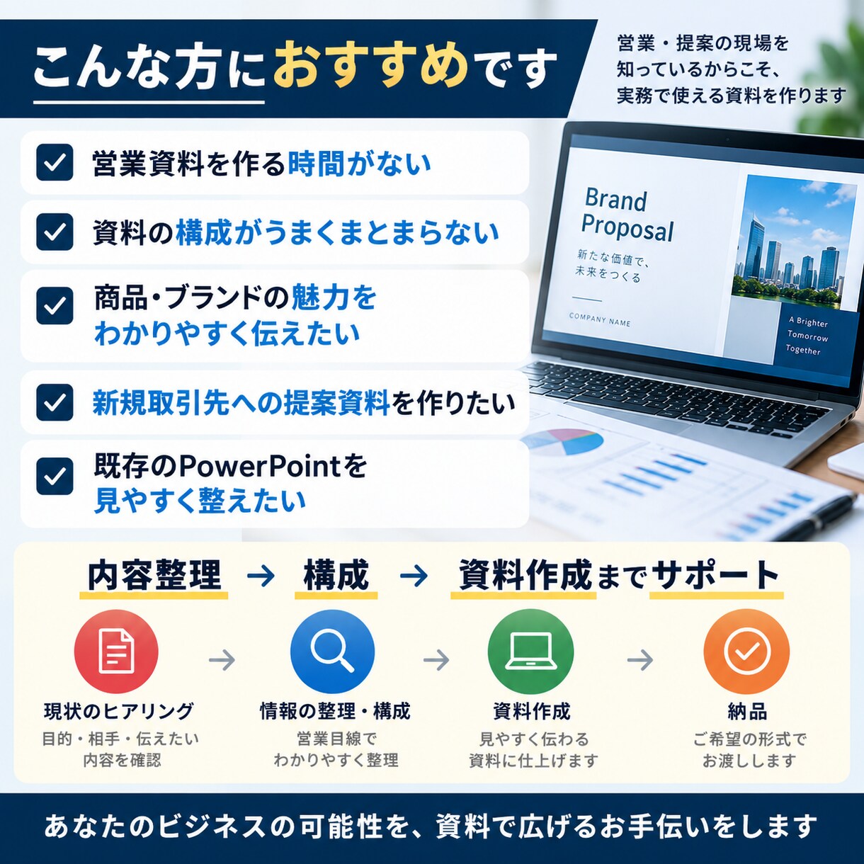 法人営業経験を活かした営業資料を作成します 伝わる構成・文章を営業目線で整理します イメージ2