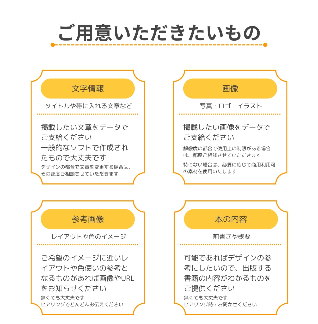 丸投げOK！電子書籍の表紙デザイン制作します 修正無制限で初めてでも安心！あなたの想いをお聞かせください イメージ7