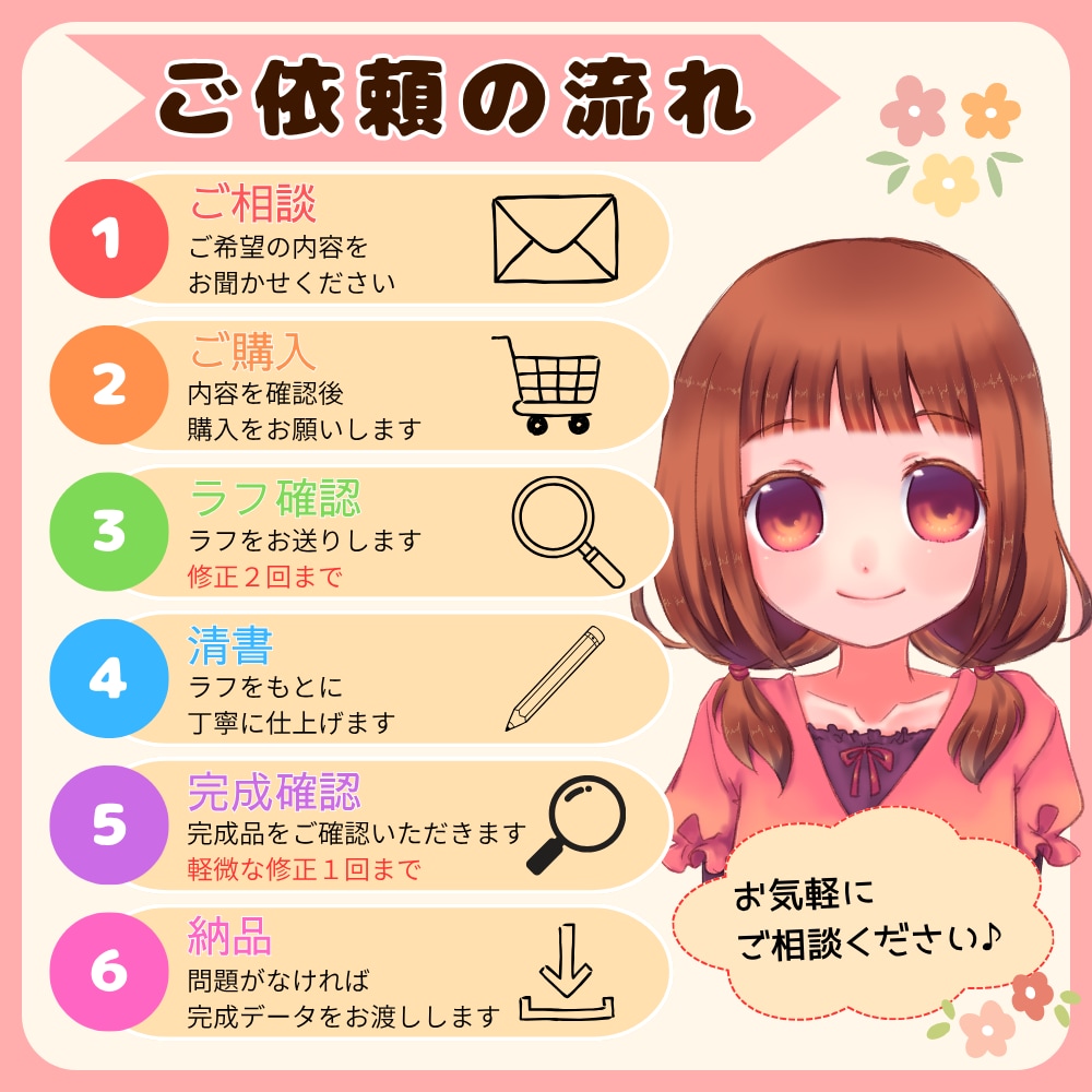 かわいい女の子のSNSアイコンを制作します イメージが固まっていなくてもお気軽にご相談ください イメージ4